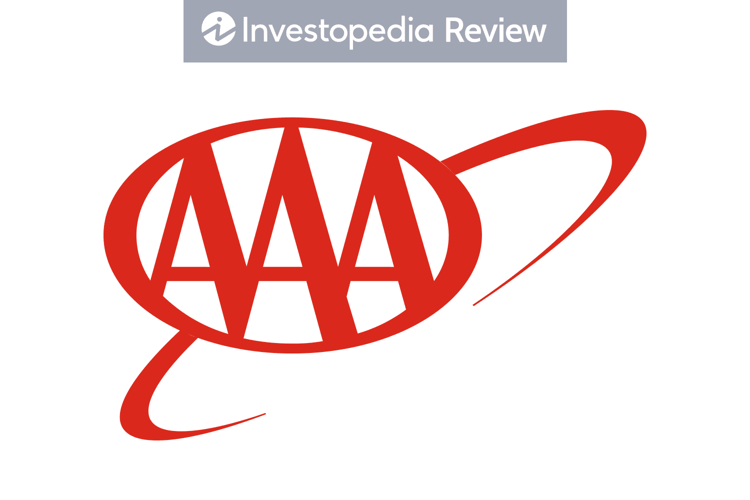 Aaa homeowners quotesgram