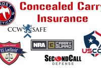 Concealed insurance