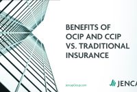 Ocp insurance definition